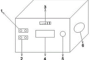 輸電導(dǎo)線智能無人機電池充電管理系統(tǒng)