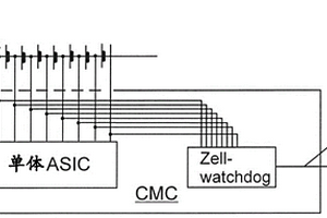 具有通過(guò)監(jiān)控裝置監(jiān)控的動(dòng)力電池的車輛和用于監(jiān)控動(dòng)力電池的方法