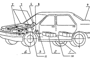 自充電式電動(dòng)車(chē)