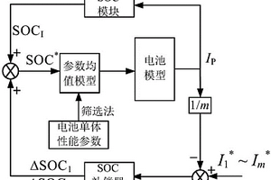 基于SOC補(bǔ)償器的并聯(lián)型電池系統(tǒng)建模方法