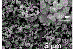 高結(jié)晶亞微米級鎳鈷錳三元正極材料及其制備方法