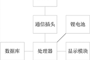 帶手柄功能的手機殼型模塊化系統(tǒng)