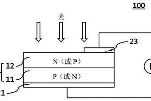 用于形成基于DSW的太陽(yáng)能電池電極的組合物以及電極