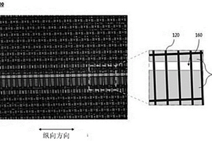 制造太陽(yáng)能電池指狀電極的方法以及太陽(yáng)能電池指狀電極