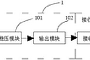 無(wú)線充電裝置