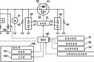 發(fā)電控制裝置