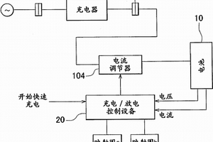 用于電池的充電控制設(shè)備和充電控制方法