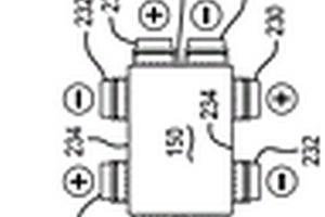 具有均勻熱分布的超高功率混合型電池設(shè)計(jì)