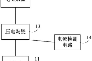 電池膨脹提示方法及裝置