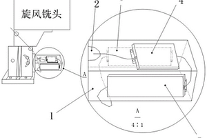 硬旋銑加工切削力測量裝置及其測量方法