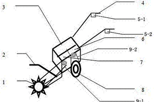 前置微型電動(dòng)清溝機(jī)