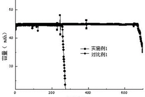 電池電解液和水系離子電池及其制備方法