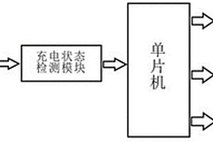 具有充電狀態(tài)反饋及顯示的根管長(zhǎng)度測(cè)量?jī)x充電電路