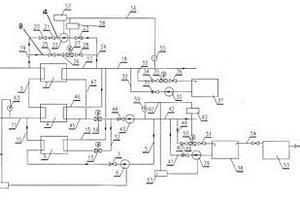 集中供熱大溫差集中組合式梯級換熱機組