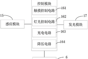 觸摸感應臺燈