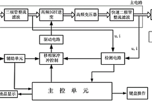 輕質(zhì)充電器