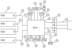 純電動(dòng)輕卡高壓連接系統(tǒng)