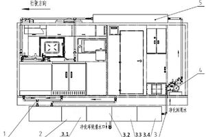 生活保障車(chē)廢水凈化裝置