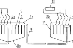 兩段式電解法處理廢水的方法及其裝置
