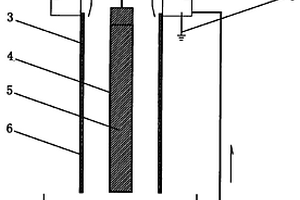 介質(zhì)阻擋放電等離子體、吸附、光催化協(xié)同作用廢水處理裝置