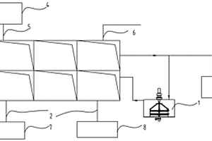 高強磷石膏與加氣混凝土砌塊聯(lián)合生產(chǎn)廢水回收系統(tǒng)及工藝