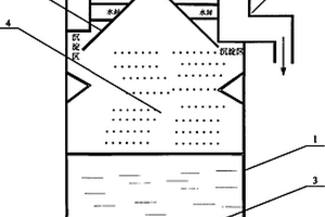 利用有機廢水大規(guī)模工業(yè)化制取生化天然氣的裝置及工藝