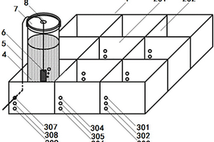 生化降解工業(yè)廢水的九宮格實(shí)驗(yàn)裝置