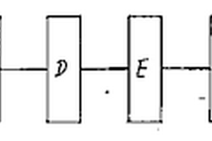 玻璃纖維工業(yè)廢水治理技術(shù)