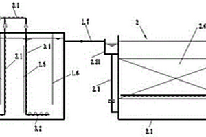 用于工業(yè)廢水深度處理系統(tǒng)