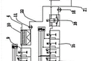 濃氟廢水與有機(jī)廢水及含氟廢水組合處理系統(tǒng)