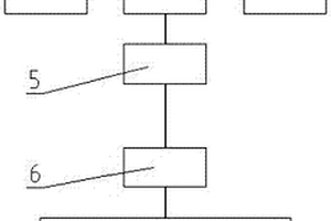 廢水、廢氣集成監(jiān)測系統(tǒng)