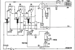 脫硫廢水低溫三效蒸發(fā)結(jié)晶系統(tǒng)
