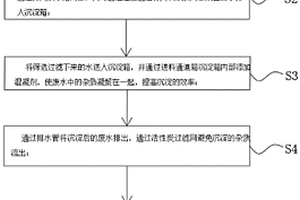 廢水處理的多級(jí)排雜的處理方法