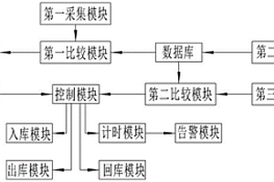 生物化學制藥工程廢水凈化系統(tǒng)