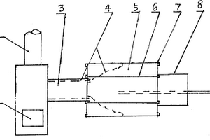 廢水處理設(shè)備上用的內(nèi)燃式蒸發(fā)筒裝置