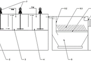脫硫廢水一體化處理裝置