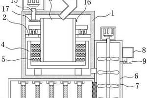 印染加工用染料廢水處理裝置