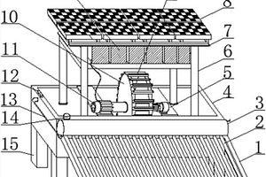 太陽(yáng)能微動(dòng)力廢水處理設(shè)備