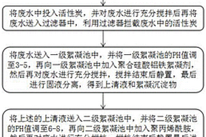 絮凝沉淀法的廢水深度處理工藝