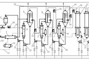 新型物化廢水三效蒸發(fā)系統(tǒng)