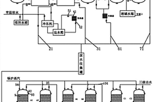 苯甲醇生產(chǎn)廢氣及廢水綜合處理裝置