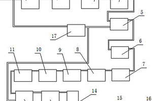 絡(luò)合廢水處理裝置