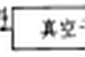 水性涂料生產(chǎn)廢水污泥再生利用方法