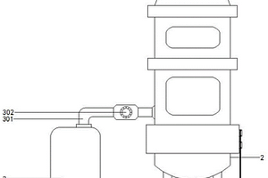 脫硝設(shè)備廢水處理用加藥裝置