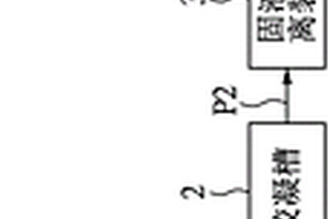 廢水回收設(shè)備