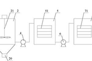 CIT光化學(xué)實(shí)驗(yàn)室廢水處理設(shè)備