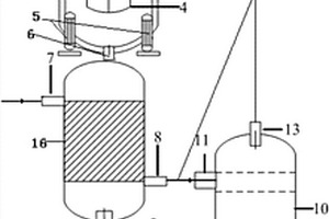 降解含酚有機廢水的處理裝置