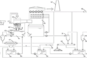 濕法脫硫裝置及濕法脫硫工藝