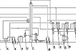 用于黃酒提純工藝的設(shè)備