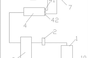 大通量凈水器